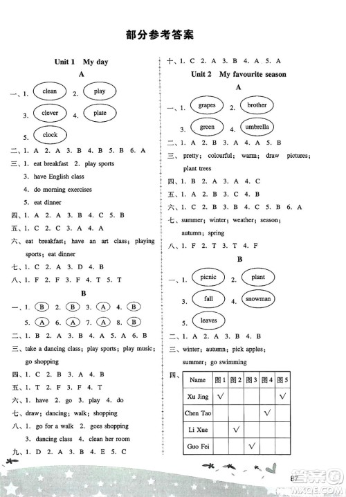广西师范大学出版社2025年春自主与互动学习新课程学习辅导五年级英语下册人教PEP版答案