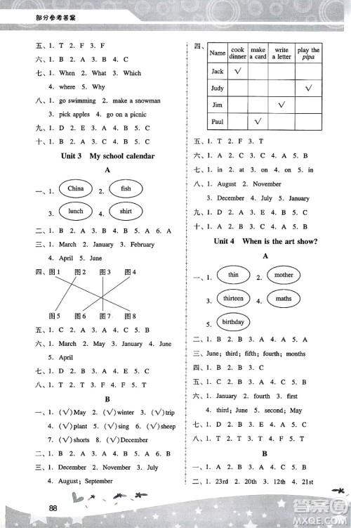 广西师范大学出版社2025年春自主与互动学习新课程学习辅导五年级英语下册人教PEP版答案