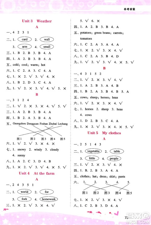 广西师范大学出版社2025年春自主与互动学习新课程学习辅导四年级英语下册人教PEP版答案