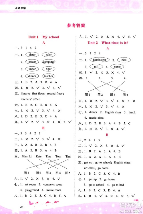 广西师范大学出版社2025年春自主与互动学习新课程学习辅导四年级英语下册人教PEP版答案