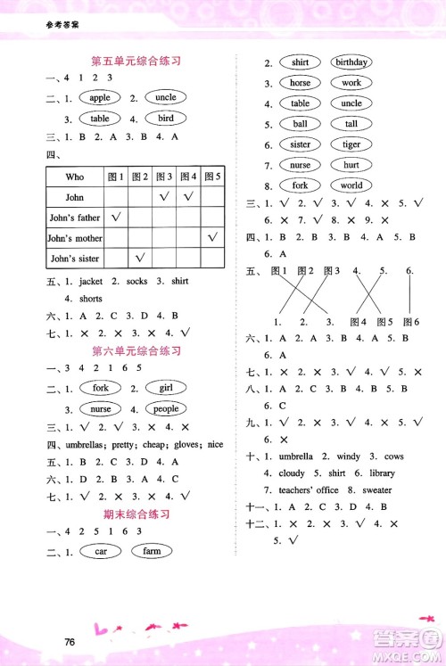 广西师范大学出版社2025年春自主与互动学习新课程学习辅导四年级英语下册人教PEP版答案