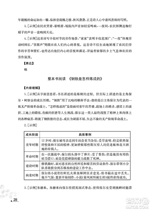 江苏凤凰教育出版社2025年春初中语文补充习题七年级语文下册通用版答案