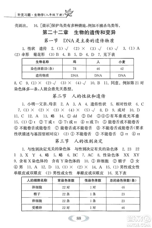 江苏凤凰教育出版社2025年春补充习题八年级生物下册苏科版答案