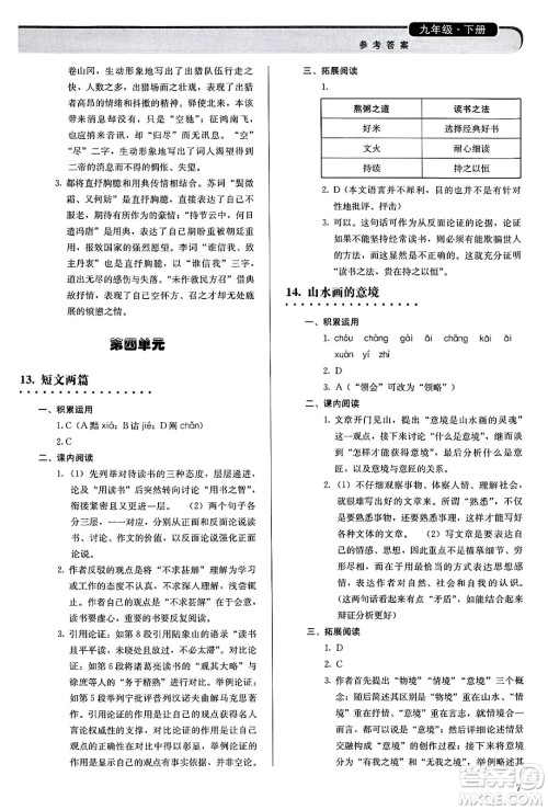 人民教育出版社2025年春补充习题九年级语文下册通用版答案