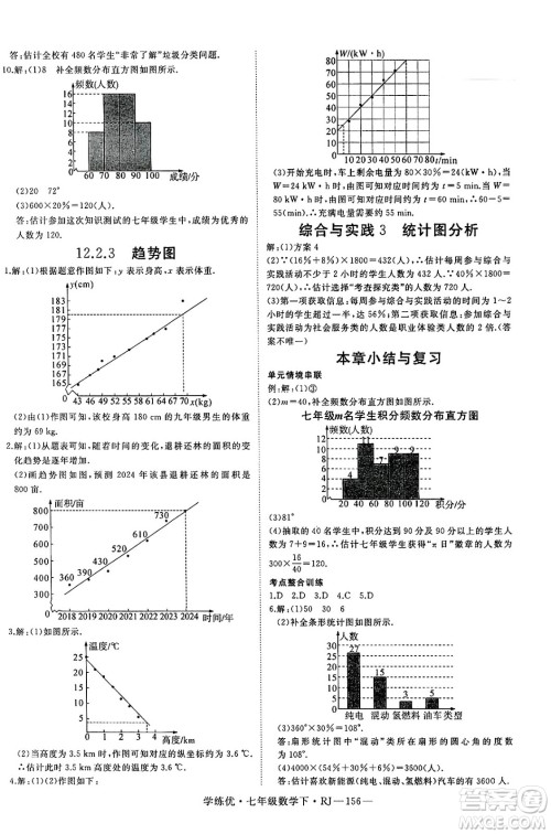 延边大学出版社2025年春优翼学练优七年级数学下册人教版答案