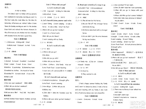 延边大学出版社2025年春优翼学练优六年级英语下册人教PEP版答案