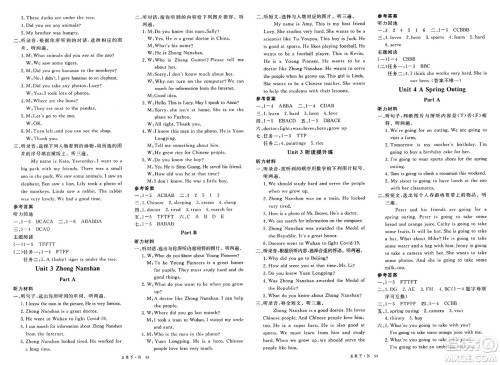 延边大学出版社2025年春优翼学练优五年级英语下册闽教版答案 延边大学出版社2025年春优翼学练优五年级英语下册闽教版答案