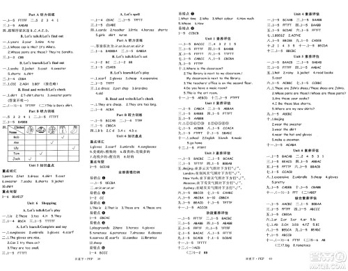 延边大学出版社2025年春优翼学练优四年级英语下册人教PEP版答案