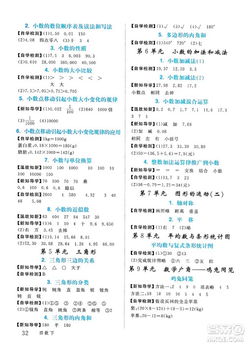 延边大学出版社2025年春优翼学练优四年级数学下册人教版答案