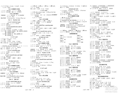 延边大学出版社2025年春优翼学练优三年级英语下册人教PEP版答案
