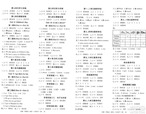 湖南大学出版社2025年春优翼学练优三年级英语下册湘少版答案