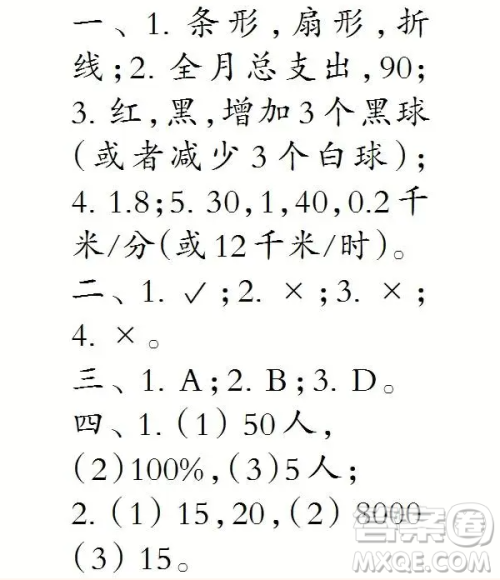 2025春学期小学生数学报六年级第2395期答案 2025春学期小学生数学报六年级第2395期答案