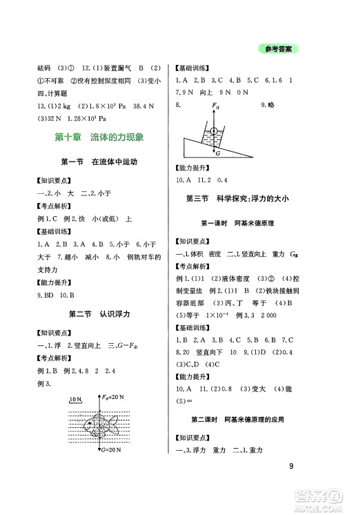 四川教育出版社2025年春新课程实践与探究丛书八年级物理下册教科版答案