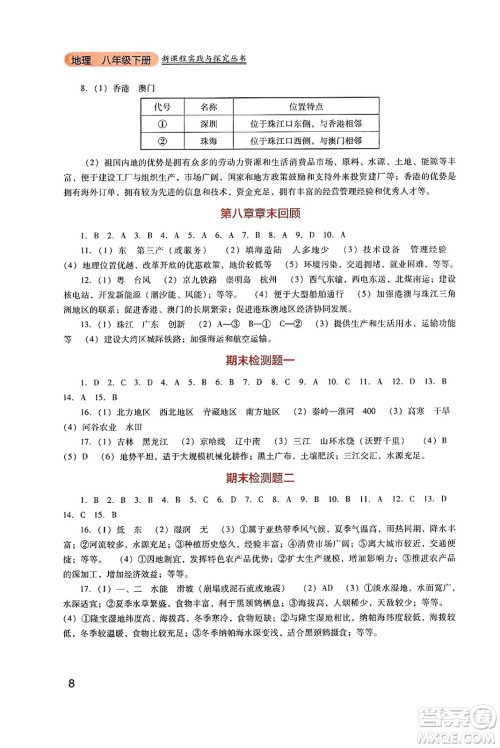 四川教育出版社2025年春新课程实践与探究丛书八年级地理下册粤人版答案