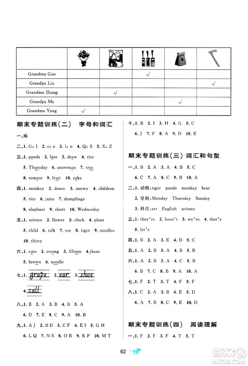 广西师范大学出版社2025年春新课程学习与测评单元双测三年级英语下册B版外研版答案