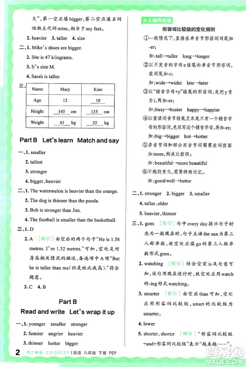 江西人民出版社2025年春王朝霞德才兼备作业创新设计六年级英语下册人教PEP版答案