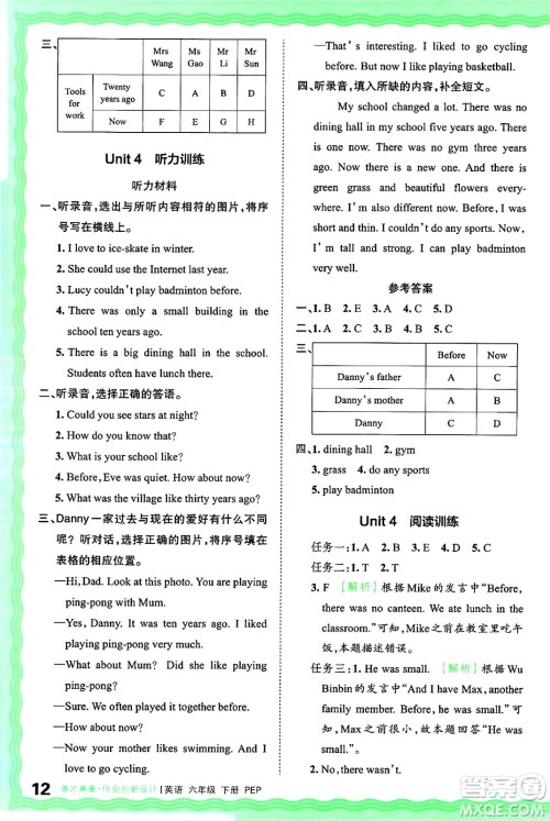 江西人民出版社2025年春王朝霞德才兼备作业创新设计六年级英语下册人教PEP版答案