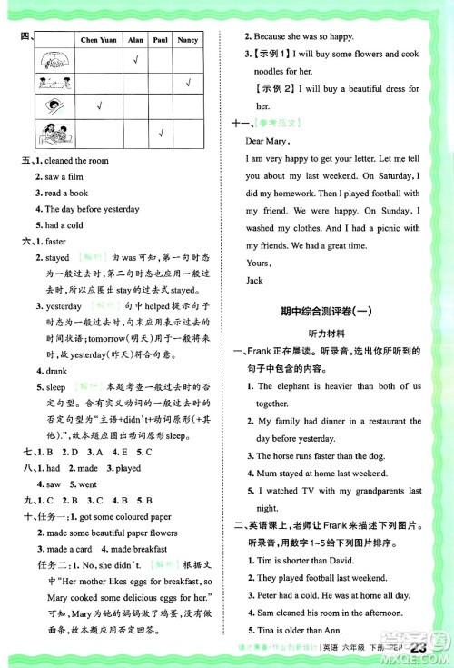 江西人民出版社2025年春王朝霞德才兼备作业创新设计六年级英语下册人教PEP版答案