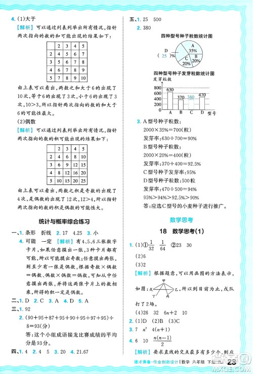 江西人民出版社2025年春王朝霞德才兼备作业创新设计六年级数学下册人教版答案