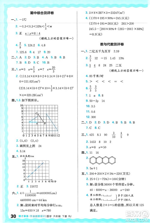 江西人民出版社2025年春王朝霞德才兼备作业创新设计六年级数学下册人教版答案