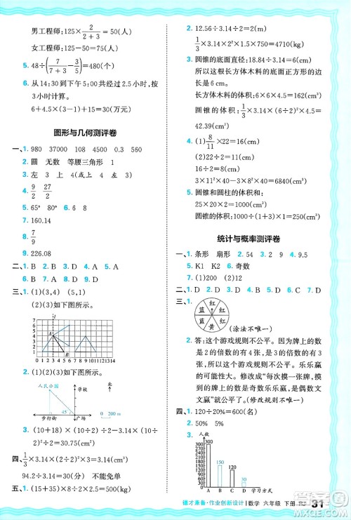 江西人民出版社2025年春王朝霞德才兼备作业创新设计六年级数学下册人教版答案