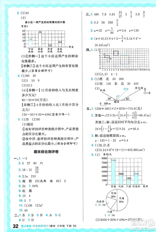 江西人民出版社2025年春王朝霞德才兼备作业创新设计六年级数学下册北师大版答案