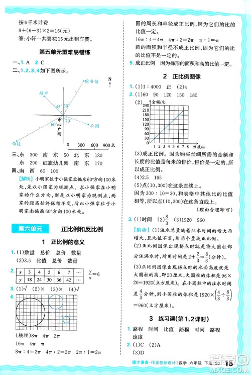 江西人民出版社2025年春王朝霞德才兼备作业创新设计六年级数学下册苏教版答案