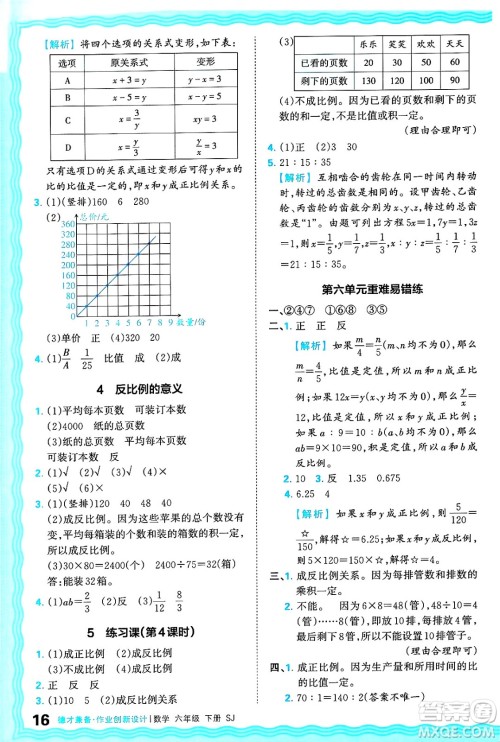 江西人民出版社2025年春王朝霞德才兼备作业创新设计六年级数学下册苏教版答案