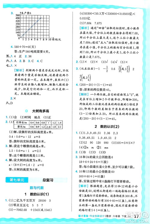 江西人民出版社2025年春王朝霞德才兼备作业创新设计六年级数学下册苏教版答案