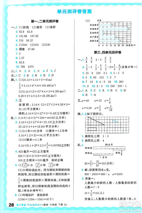 江西人民出版社2025年春王朝霞德才兼备作业创新设计六年级数学下册苏教版答案