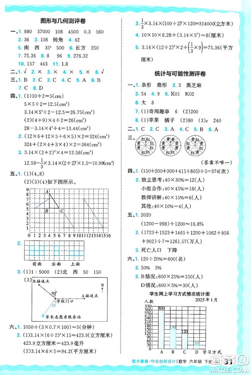 江西人民出版社2025年春王朝霞德才兼备作业创新设计六年级数学下册苏教版答案