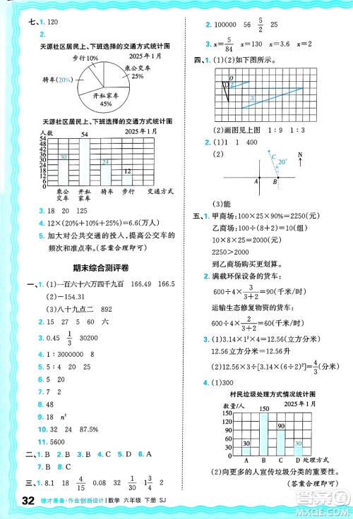 江西人民出版社2025年春王朝霞德才兼备作业创新设计六年级数学下册苏教版答案