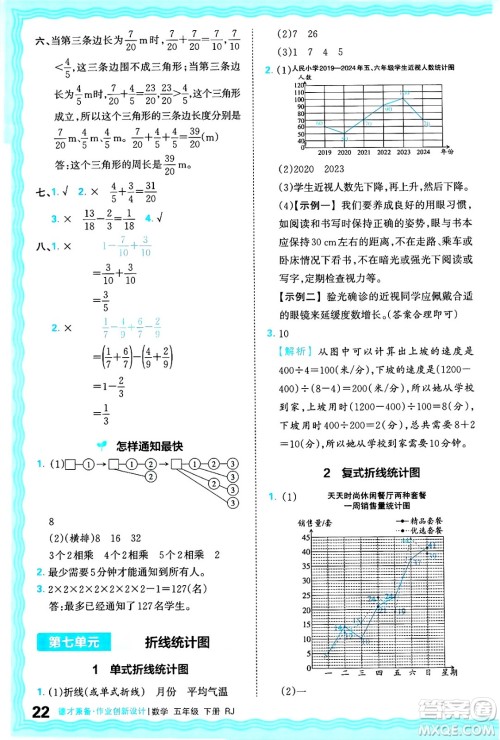 江西人民出版社2025年春王朝霞德才兼备作业创新设计五年级数学下册人教版答案