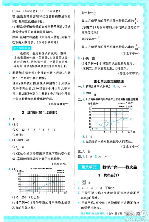 江西人民出版社2025年春王朝霞德才兼备作业创新设计五年级数学下册人教版答案