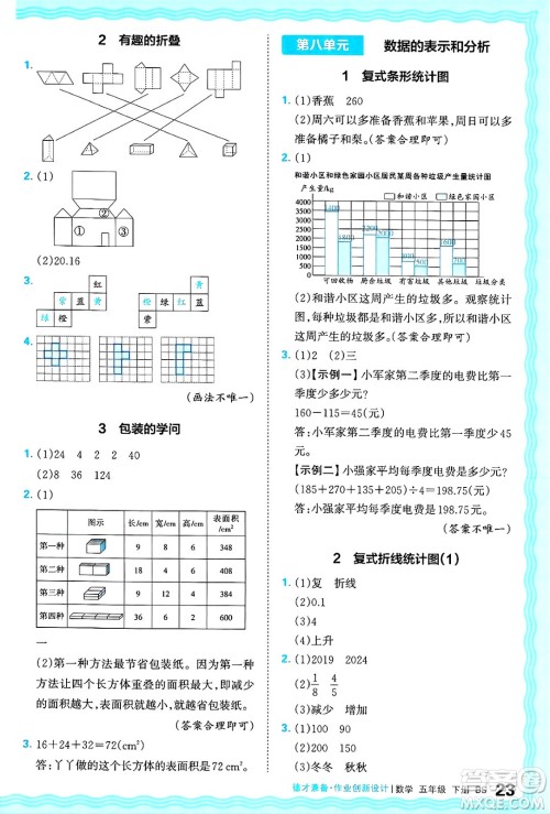 江西人民出版社2025年春王朝霞德才兼备作业创新设计五年级数学下册北师大版答案