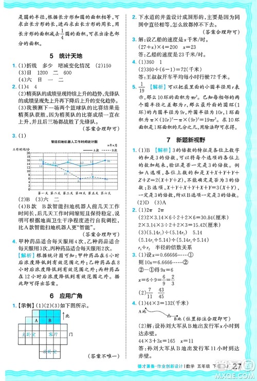 江西人民出版社2025年春王朝霞德才兼备作业创新设计五年级数学下册苏教版答案