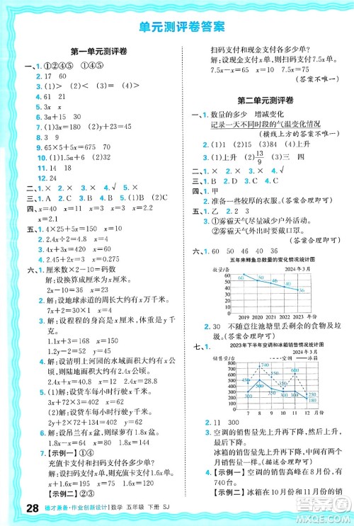 江西人民出版社2025年春王朝霞德才兼备作业创新设计五年级数学下册苏教版答案