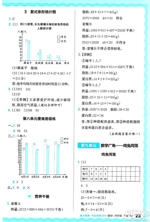 江西人民出版社2025年春王朝霞德才兼备作业创新设计四年级数学下册人教版答案
