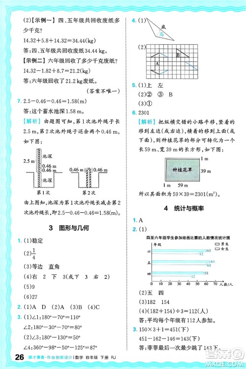 江西人民出版社2025年春王朝霞德才兼备作业创新设计四年级数学下册人教版答案