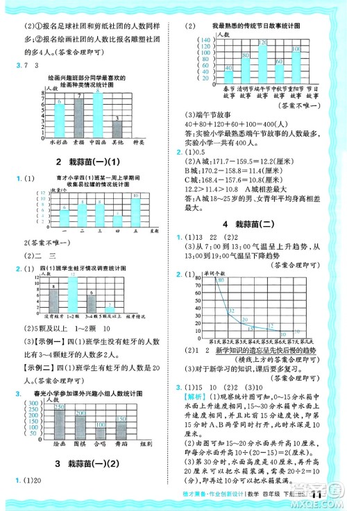 江西人民出版社2025年春王朝霞德才兼备作业创新设计四年级数学下册北师大版答案