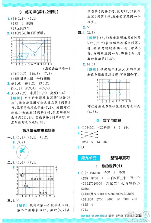 江西人民出版社2025年春王朝霞德才兼备作业创新设计四年级数学下册苏教版答案