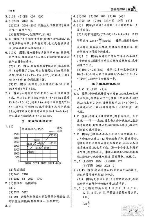 河海大学出版社2025年春5星学霸五年级数学下册人教版答案