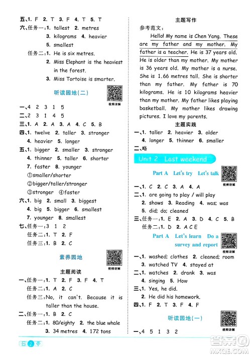 江西教育出版社2025年春阳光同学课时优化作业六年级英语下册人教PEP版陕西专版答案
