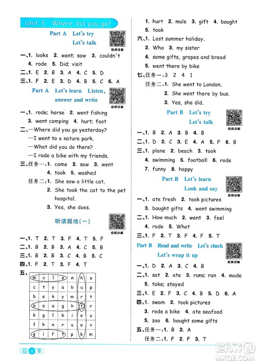 江西教育出版社2025年春阳光同学课时优化作业六年级英语下册人教PEP版陕西专版答案