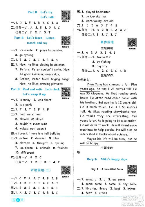 江西教育出版社2025年春阳光同学课时优化作业六年级英语下册人教PEP版陕西专版答案