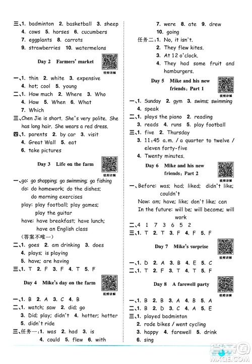 江西教育出版社2025年春阳光同学课时优化作业六年级英语下册人教PEP版陕西专版答案
