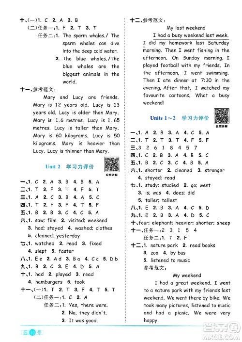 江西教育出版社2025年春阳光同学课时优化作业六年级英语下册人教PEP版陕西专版答案