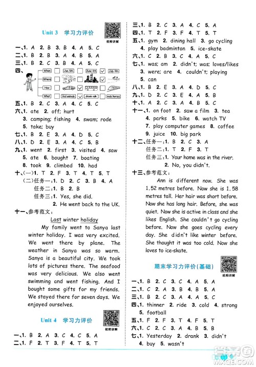 江西教育出版社2025年春阳光同学课时优化作业六年级英语下册人教PEP版陕西专版答案