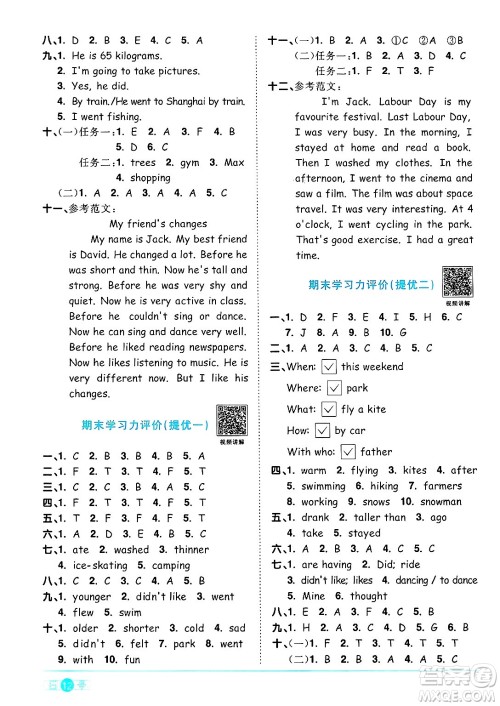 江西教育出版社2025年春阳光同学课时优化作业六年级英语下册人教PEP版陕西专版答案