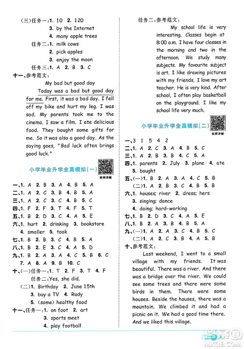 江西教育出版社2025年春阳光同学课时优化作业六年级英语下册人教PEP版陕西专版答案